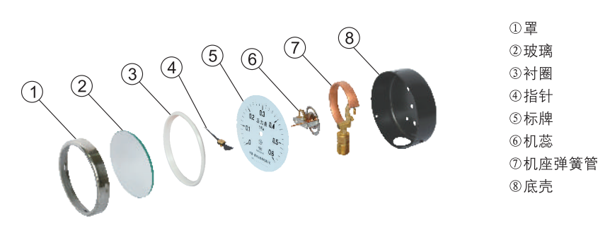 1713594493680637.png image.png